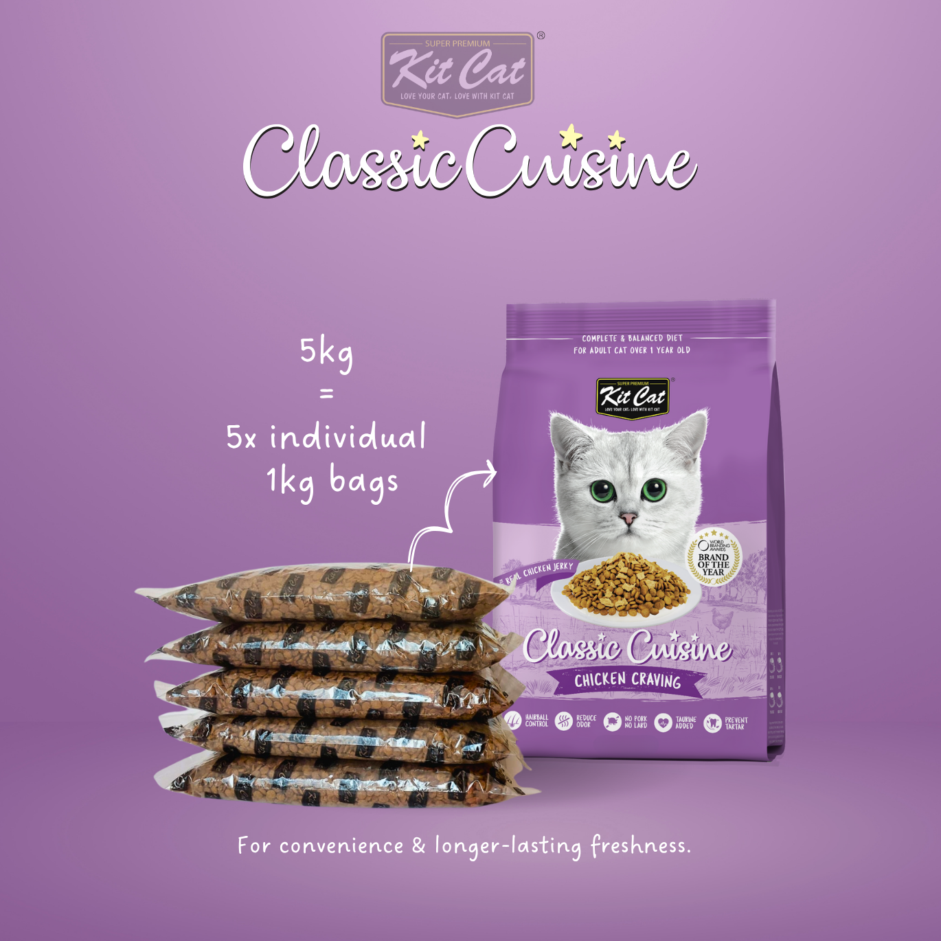 Classic Cuisine - Chicken Cravings (Hairball Control)