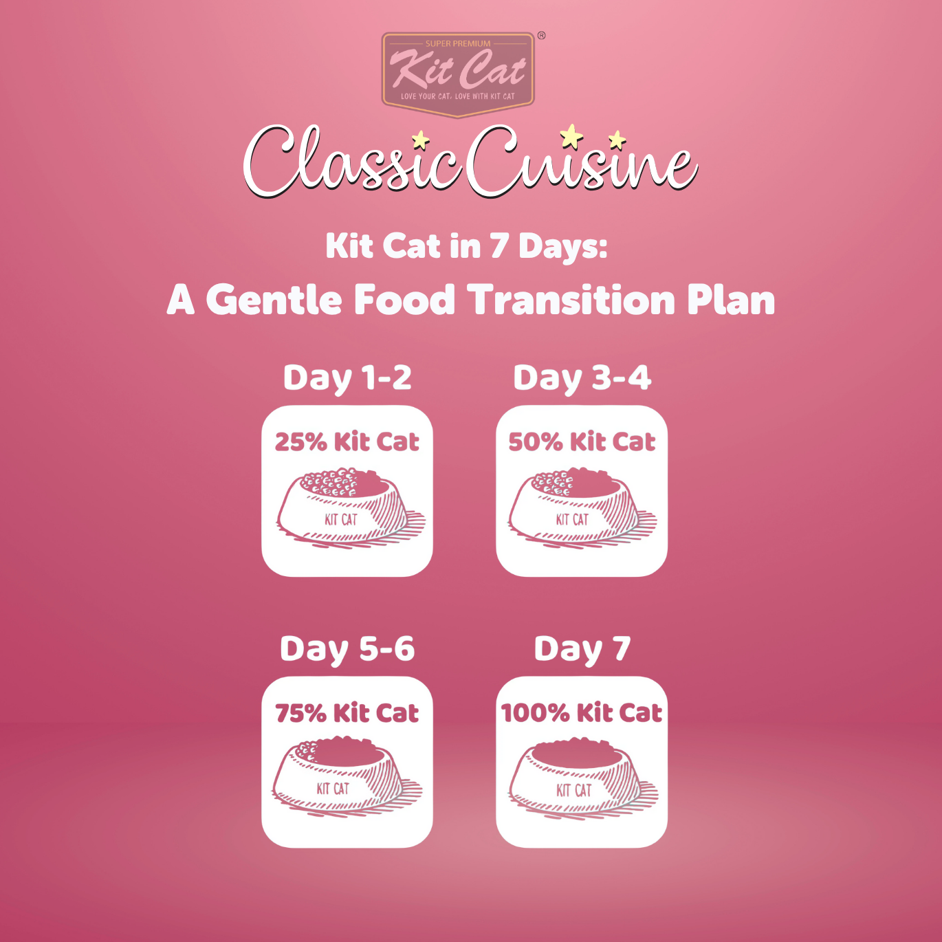 Classic Cuisine - Classic 32 (Taurine Added)