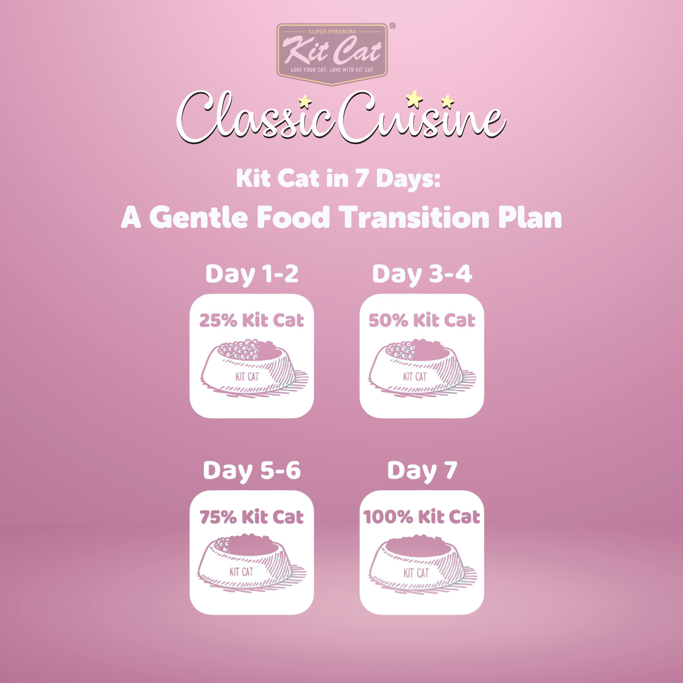 Classic Cuisine - Mini Fish Medley (Optimal Bone Growth)