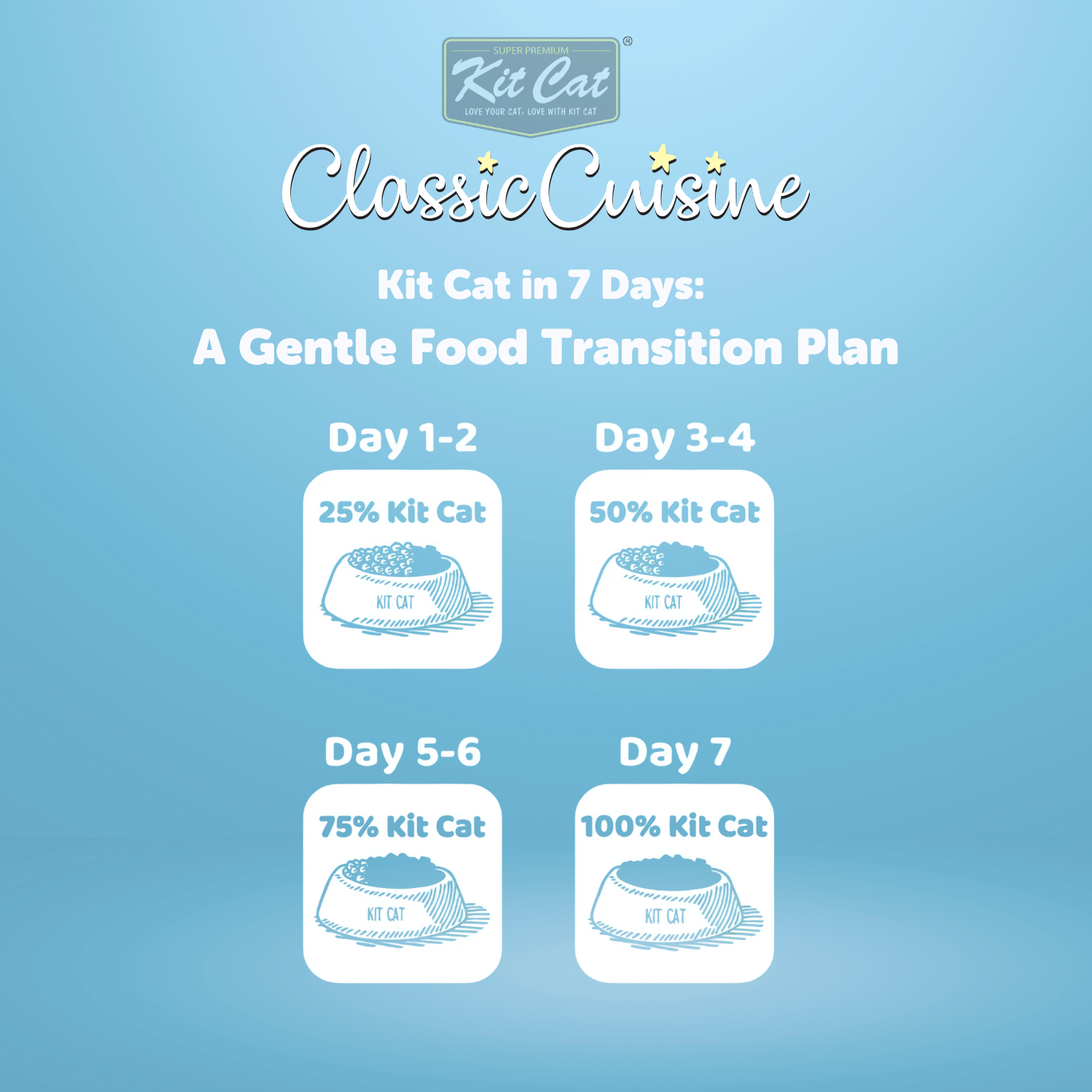 Classic Cuisine - Pick of the Ocean (Urinary Care)