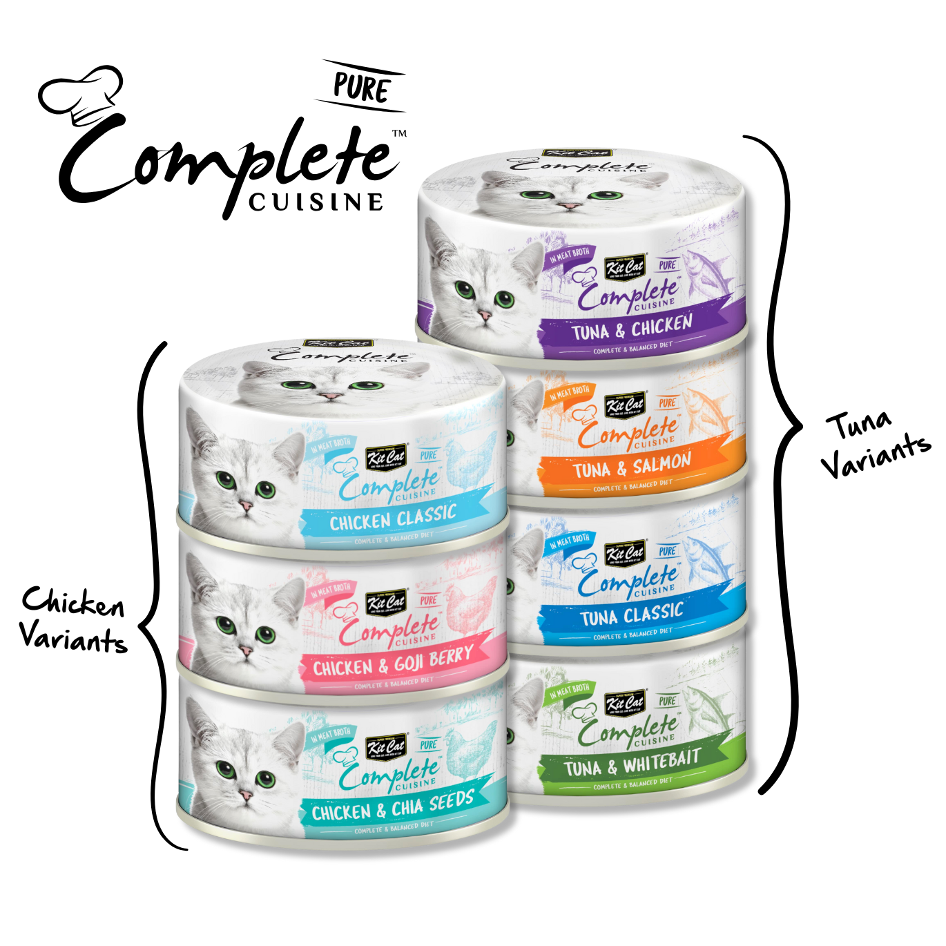 Kit Cat Complete Cuisine 3 For R95