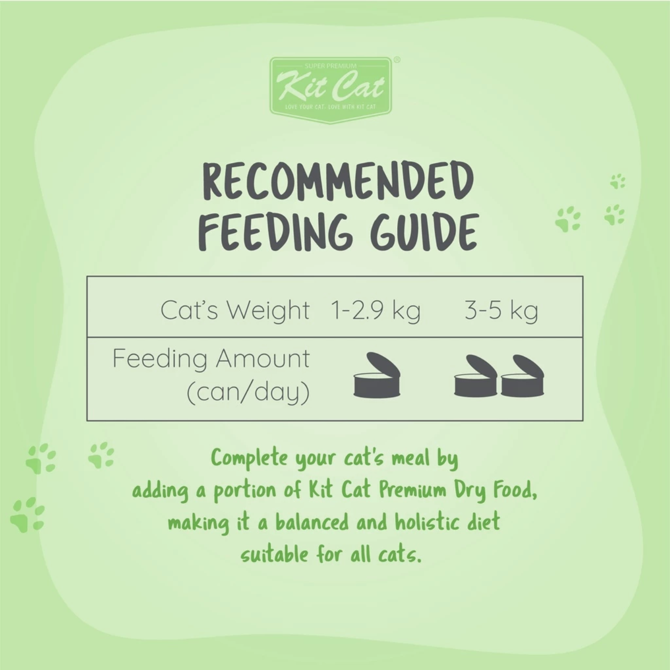 Kit Cat Goat Milk Gourmet (70g)