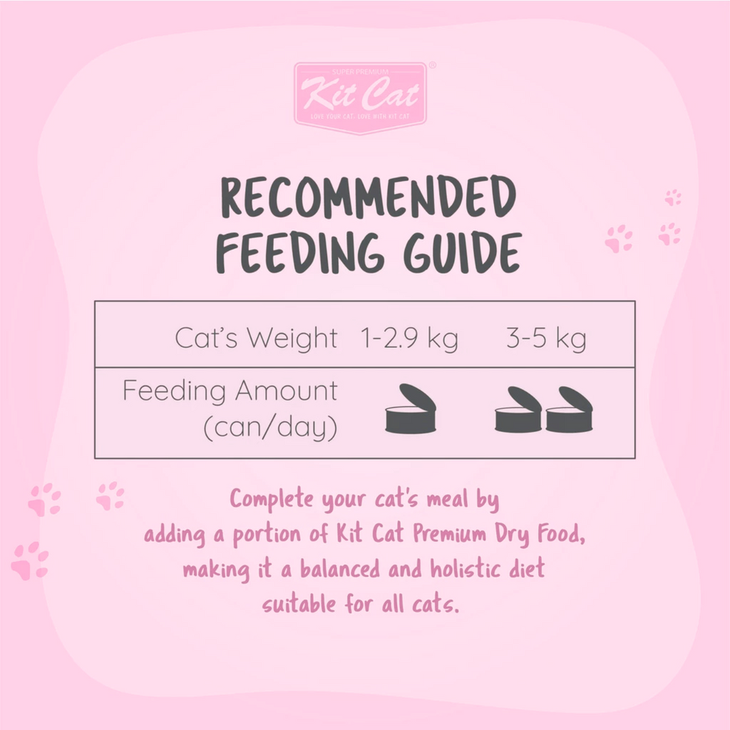 Kit Cat Goat Milk Gourmet (70g)