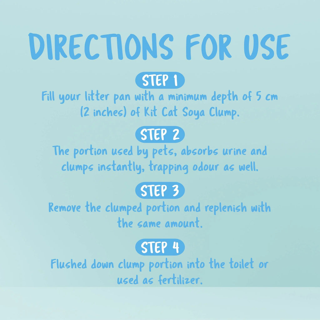 Kit Cat Soya Clump Cat Litter