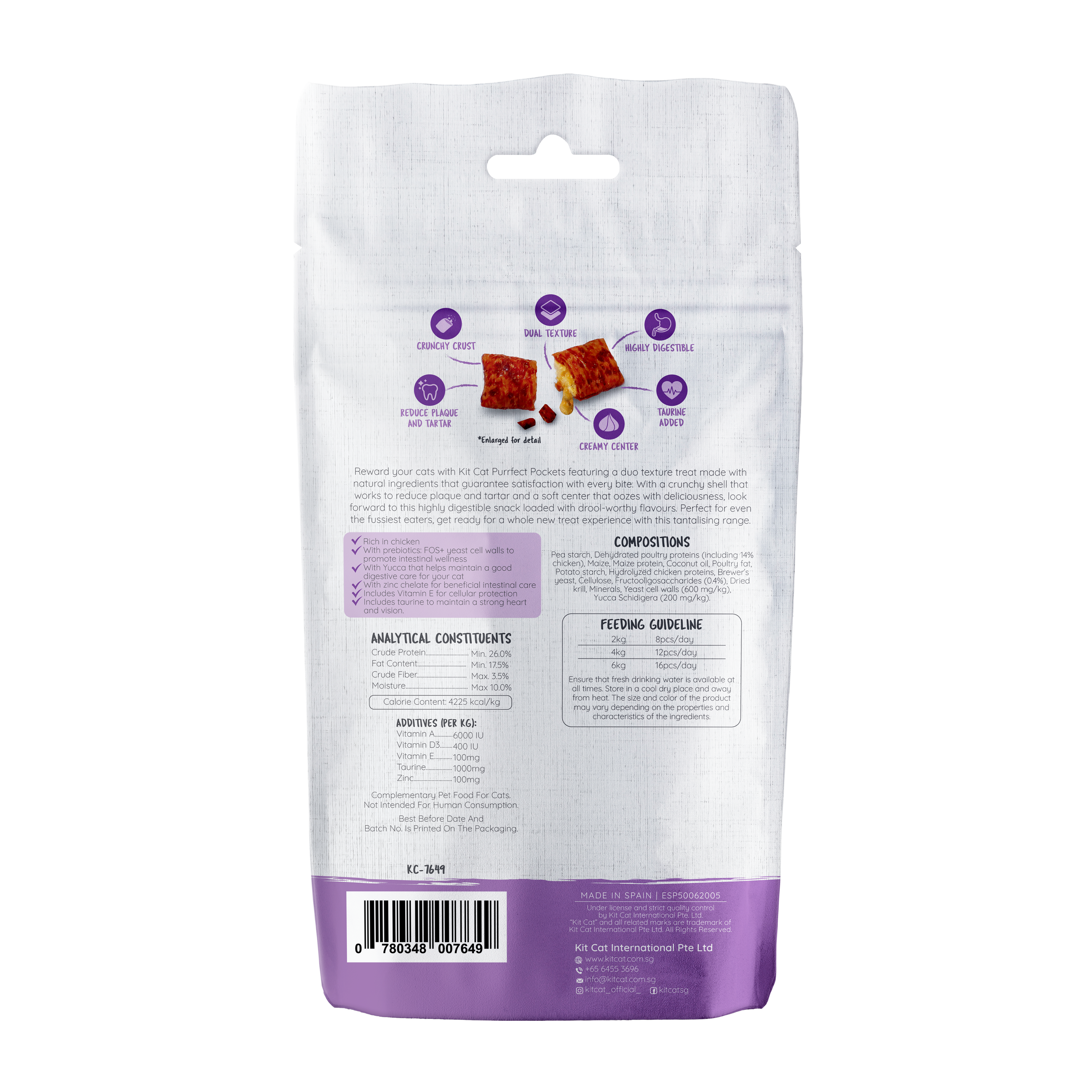 Kit Cat Purrfect Pockets (60g)