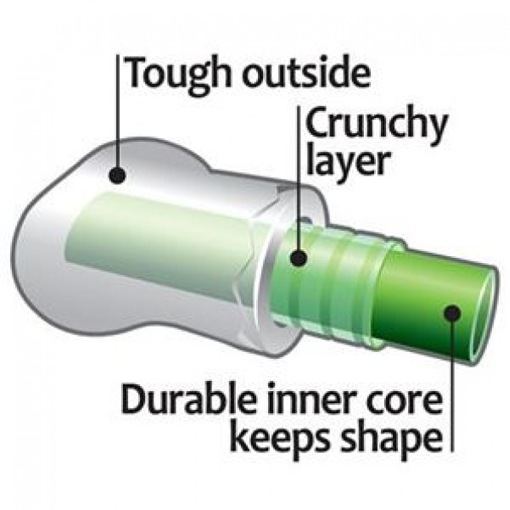 Petstages_Crunchcore