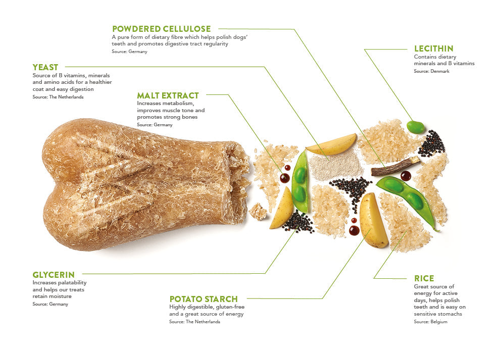 Whimzees Medium/Large Rice Bone Value Bag (9pc)